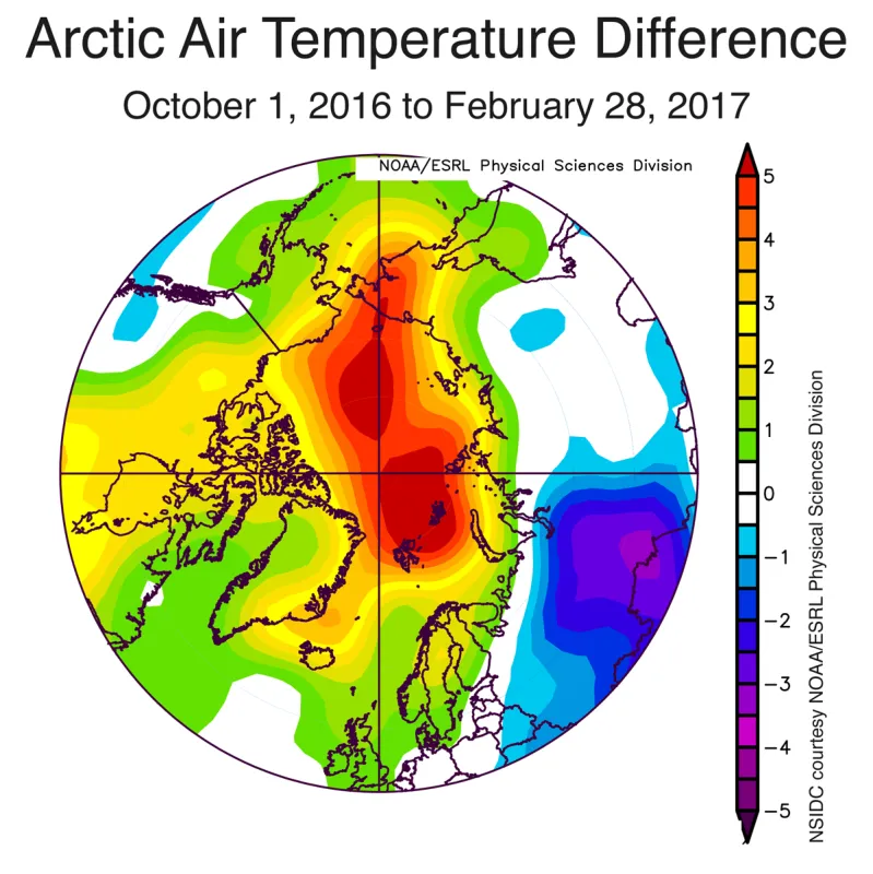 Spherical plot showing average air temperature differences over the Arctic.