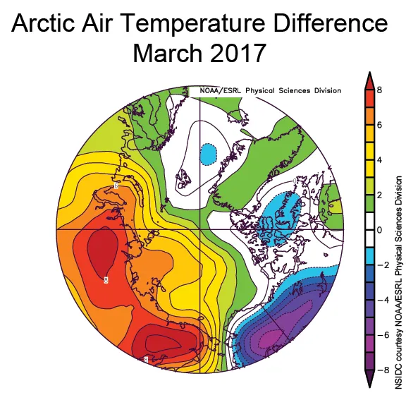 Spherical plot showing average air temperature differences over the Arctic.