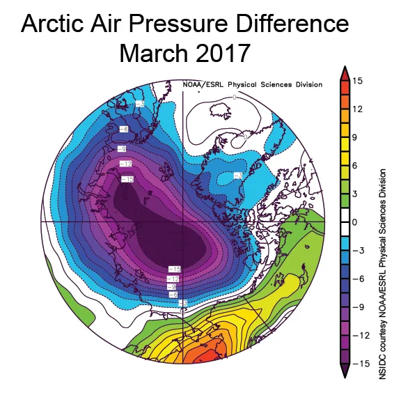 Spherical plot showing average sea level pressure differences in the Arctic.