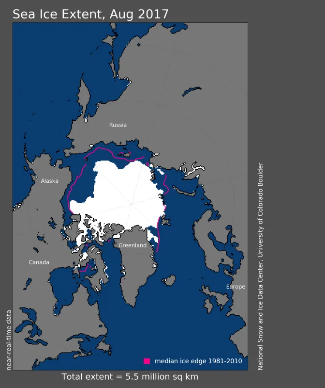 Arctic sea ice extent for August 2017 was 5.51 million square kilometers (2.13 million square miles). The extent was well below the median ice edge for 1981-2010