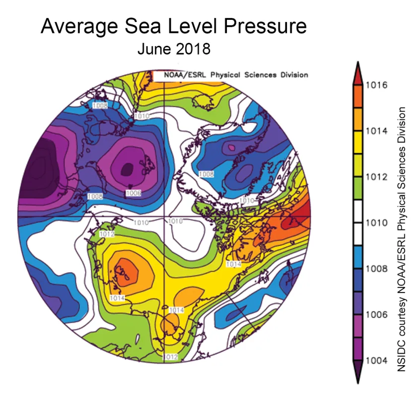 Spherical plot showing average sea level pressure in the Arctic.