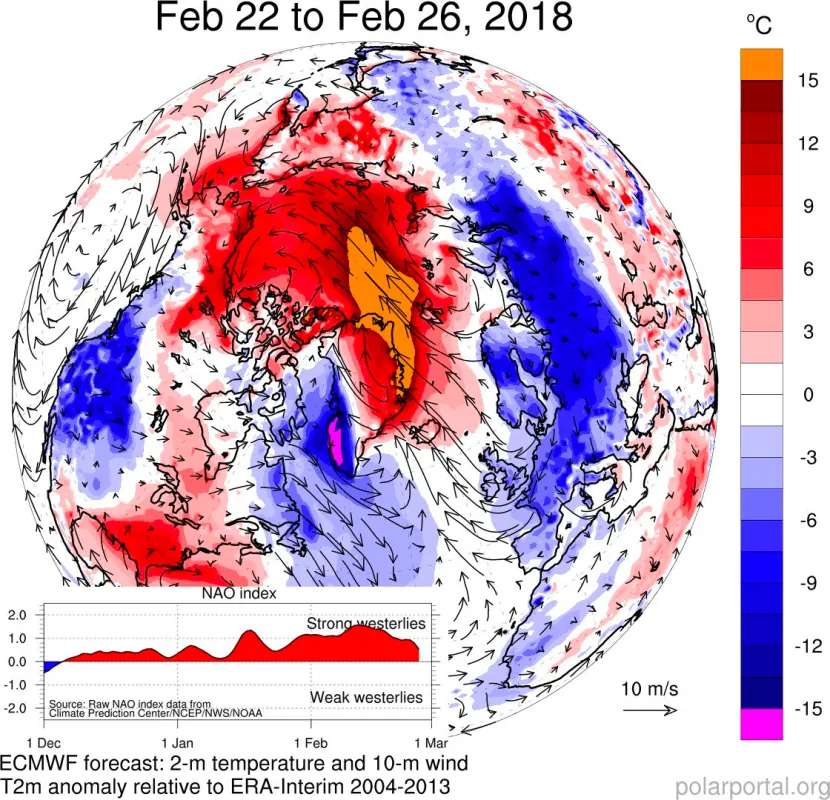 This figure shows differences from average temperature in degrees Celsius, and wind conditions for the period February 22 to 26, 2018. 