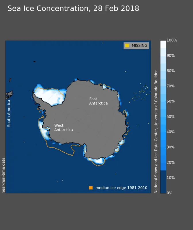 This figure shows Antarctic sea ice extent for February 28, 2018. 