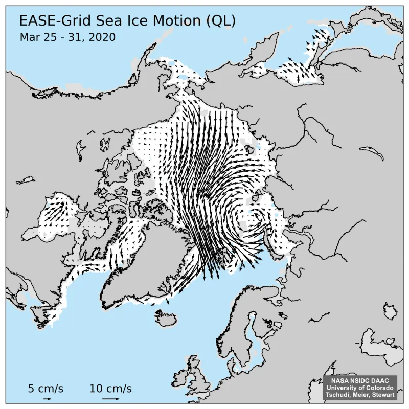 This figure shows ice motion from March 25 to March 31, 2020, revealing a strong Transpolar Drift and ice export towards Svalbard and out of Fram Strait.