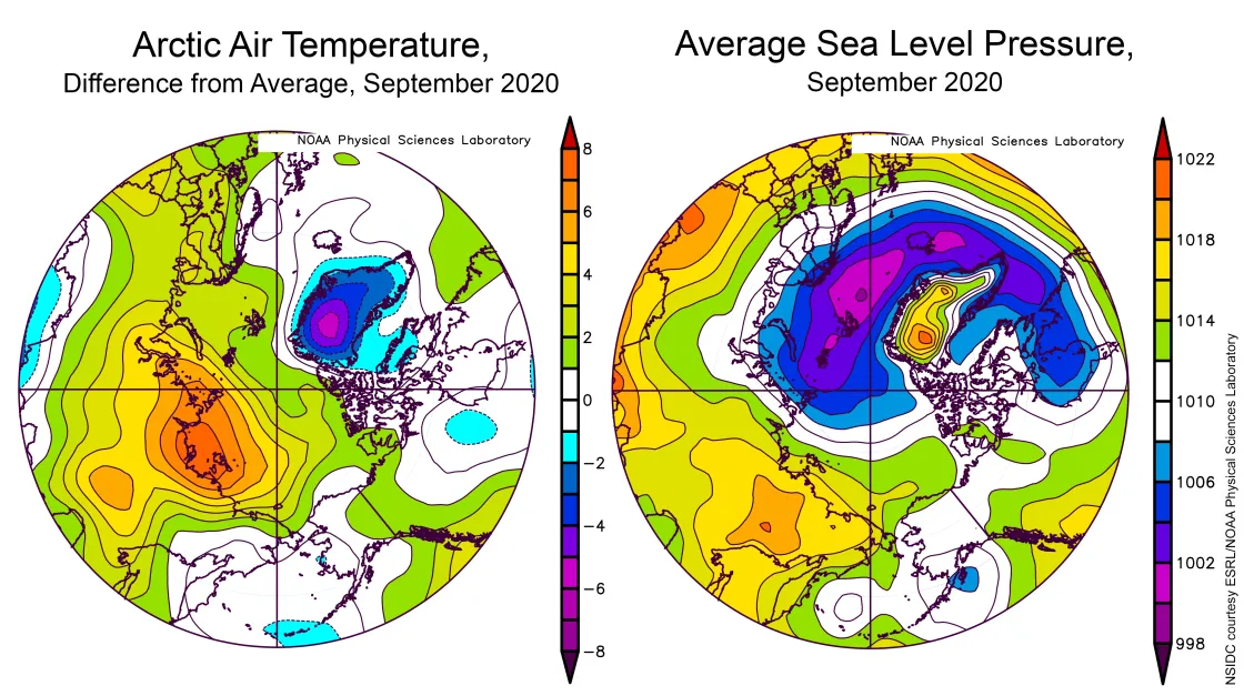 Two spherical plots showing departure from average air temperature in the Arctic and average sea level pressure in the Arctic.