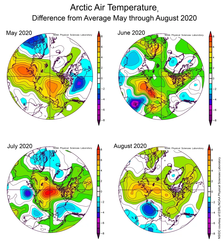 Plots showing departure from average air temperature in the Arctic for various months.