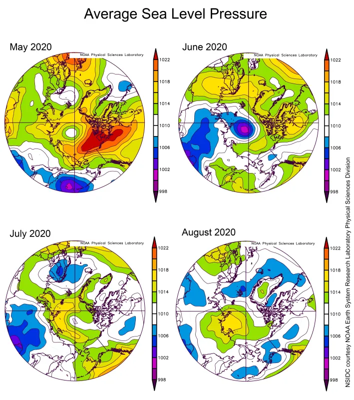 Plots showing average sea level pressure in the Arctic for various months.