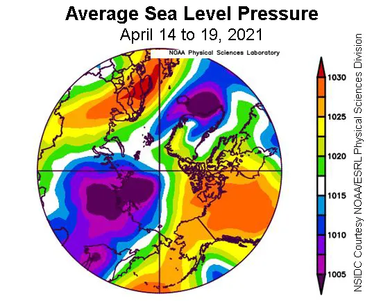 Spherical plot showing average sea level pressure in the Arctic.