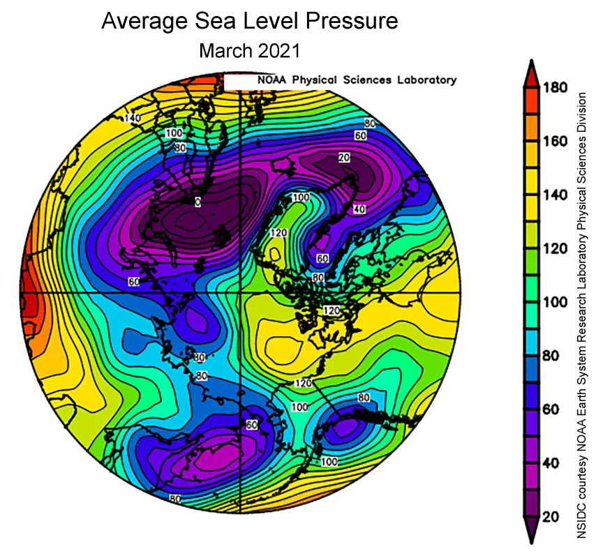 Spherical plot showing average sea level pressure in the Arctic.