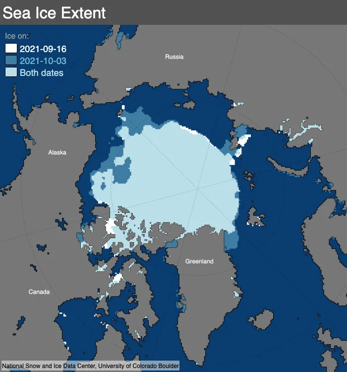 The map above compares the annual minimum set on September 16, 2021, with October 3, 2021. Light blue shading indicates the region where ice occurred on both dates, while white and medium blue areas show ice cover unique to September 16, 2021 and October 3, 2021, respectively.