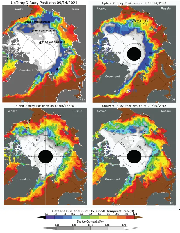 These maps show sea surface temperatures (SST) in mid-September for (a) 2021, (b) 2020, (c) 2019, and (d) 2018. SST data from are from the National Ocean and Atmospheric Administration (NOAA). Circles indicate buoy data points with SST or sea ice concentration.