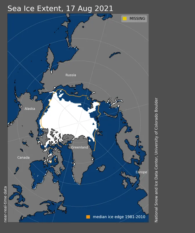 Arctic sea ice extent for August 17, 2021 was 5.77 million square kilometers (2.23 million square miles). The orange line shows the 1981 to 2010 average extent for that day.