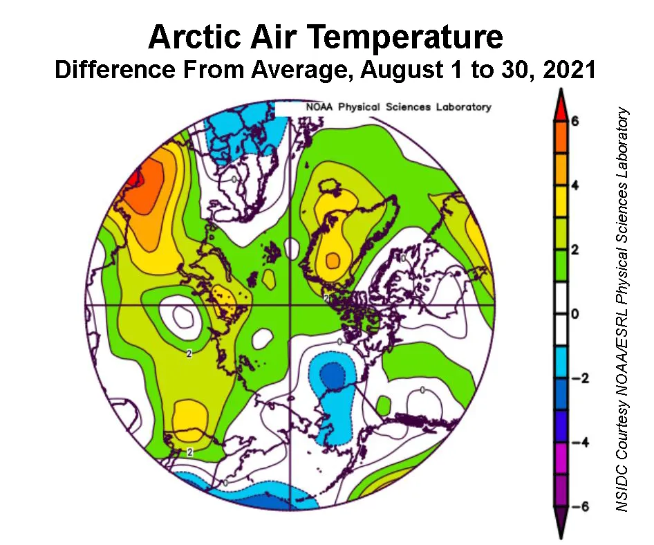 This plot shows the departure from average air temperature in the Arctic at the 925 hPa level, in degrees Celsius, between August 1 to 30, 2021. Yellows and reds indicate higher than average temperatures; blues and purples indicate lower than average temperatures.