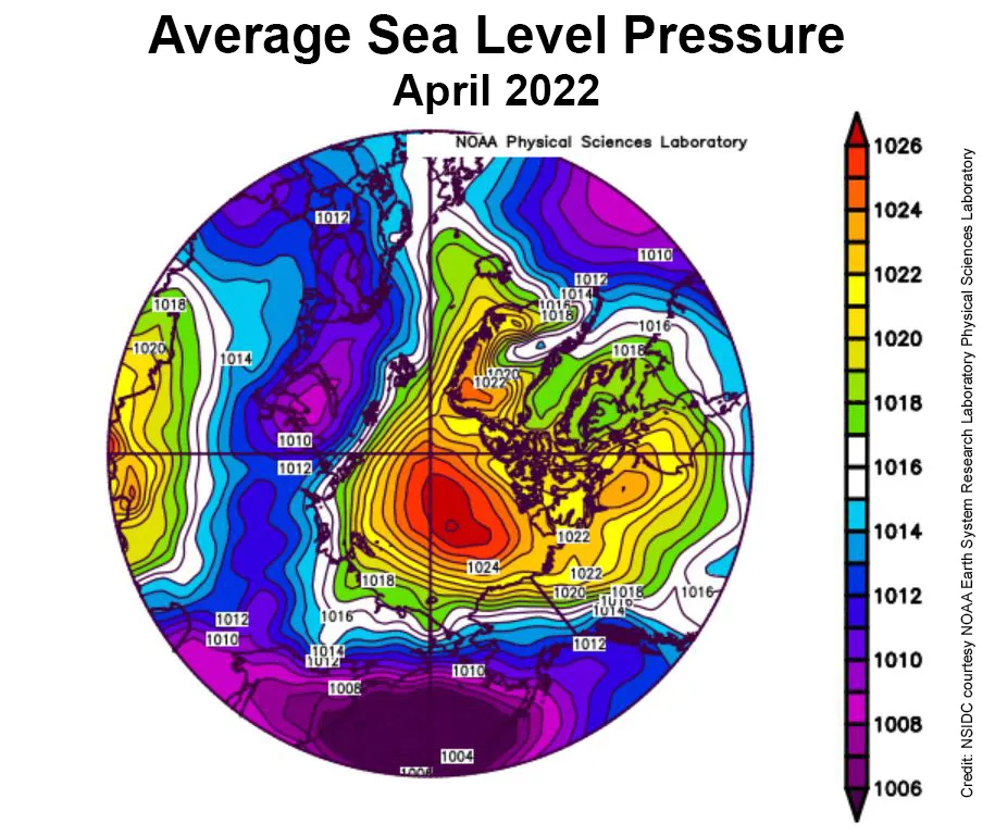 Spherical plot showing average sea level pressure in the Arctic.