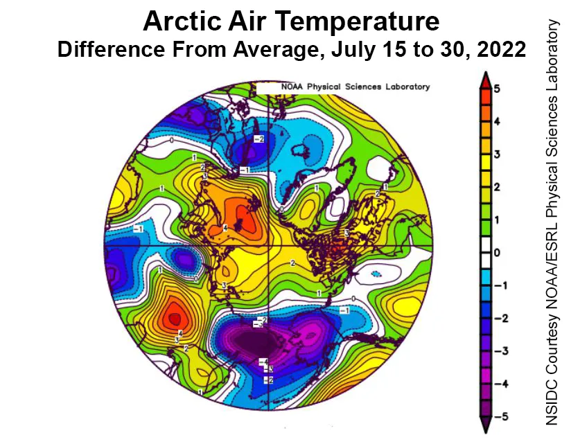 Spherical plot showing the departure from average air temperature over the Arctic.