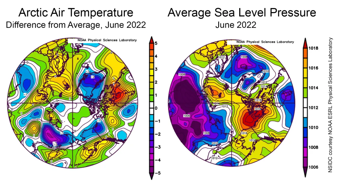 Maps showing 1. The departure from average air temperature in the Arctic and 2. The average sea level pressure in the Arctic