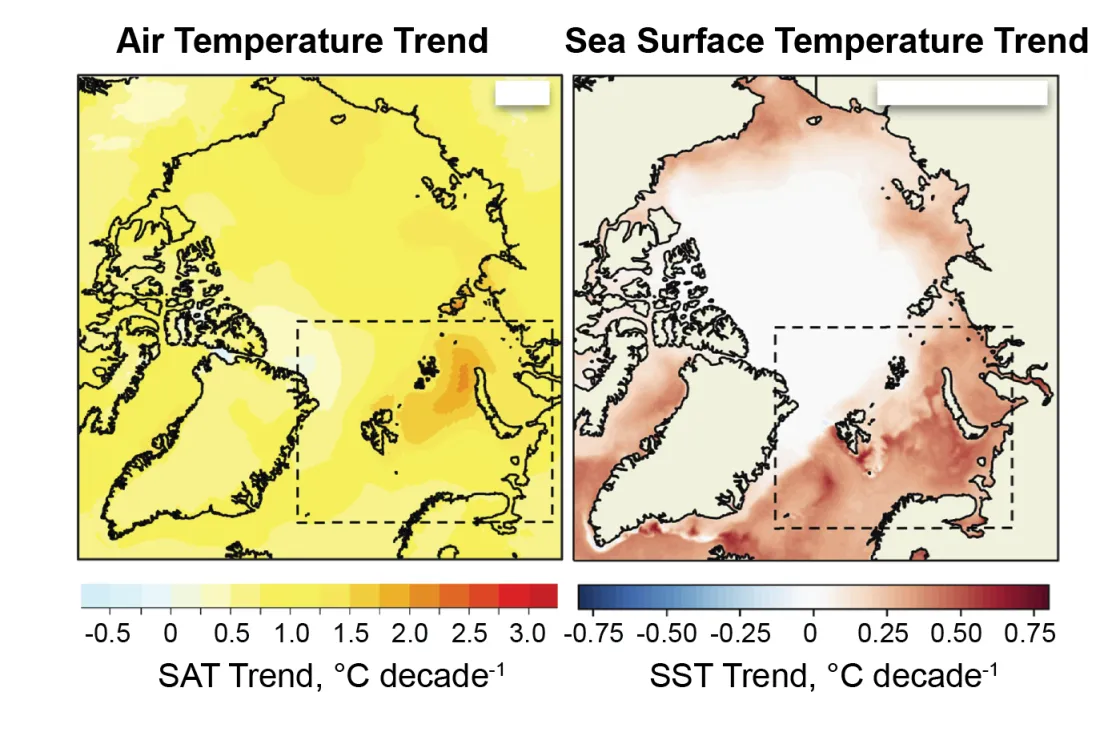 Maps depicting surface air and sea surface temperature trends for the Barents Sea.