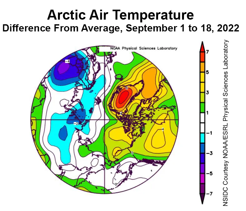 Spherical plot showing the departure of average air temperature over the Arctic.