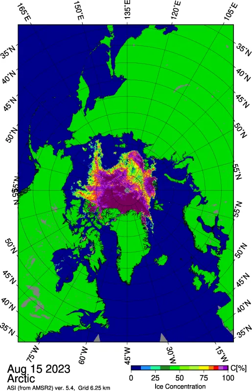 This map shows a swath of low concentration within the sea ice extent north of the Laptev Sea on August 15, 2023. Sea ice concentration data are from Advanced Microwave Scanning Radiometer 2 (AMSR2) imagery.