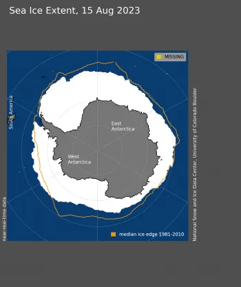 Antarctic sea ice extent for August 15, 2023 was 15.12 million square kilometers (5.84 million square miles). The orange line shows the 1981 to 2010 average extent for that day