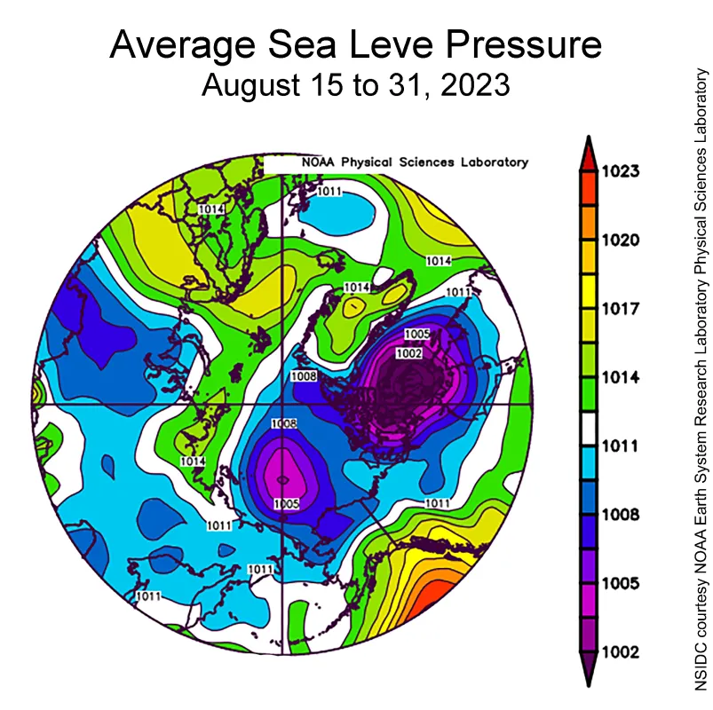 This plot shows average sea level pressure in the Arctic in millibars from August 15 to 31, 2023. Yellows and reds indicate high air pressure; blues and purples indicate low pressure.