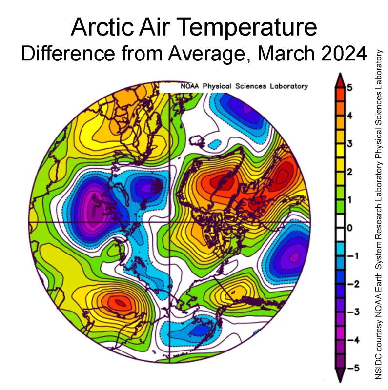 his plot shows the departure from average air temperature in the Arctic at the 925 hPa level, in degrees Celsius, for March 2024.