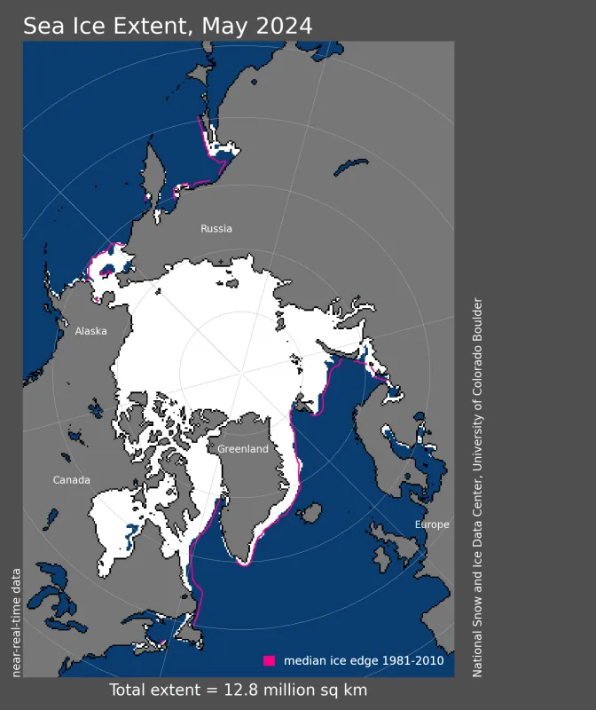 Arctic sea ice extent for May, 2024, was 12.78 million square kilometers (4.93 million square miles)