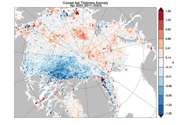 This plot shows the difference in sea ice thickness between April 2024 and the 2011 to 2023 April average.