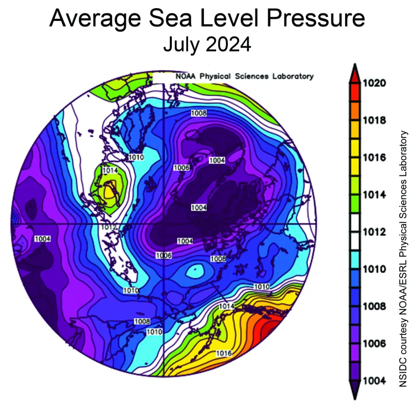 Figure 2b. This plot shows average sea level pressure in the Arctic in millibars for July 2024. Yellows and reds indicate high air pressure; blues and purples indicate low pressure.