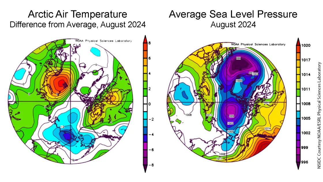 Temperature and sea level pressure plots for the Arctic for August