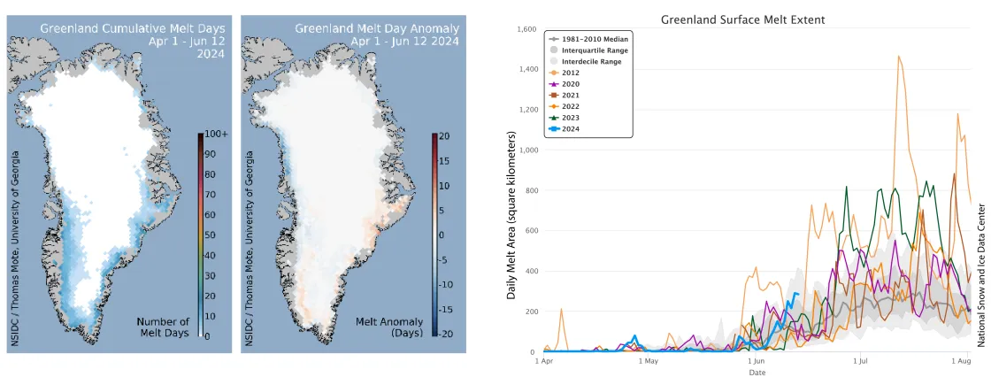 map of melt days for Greenland Ice Sheet through June 12, 2024; graph of melt area