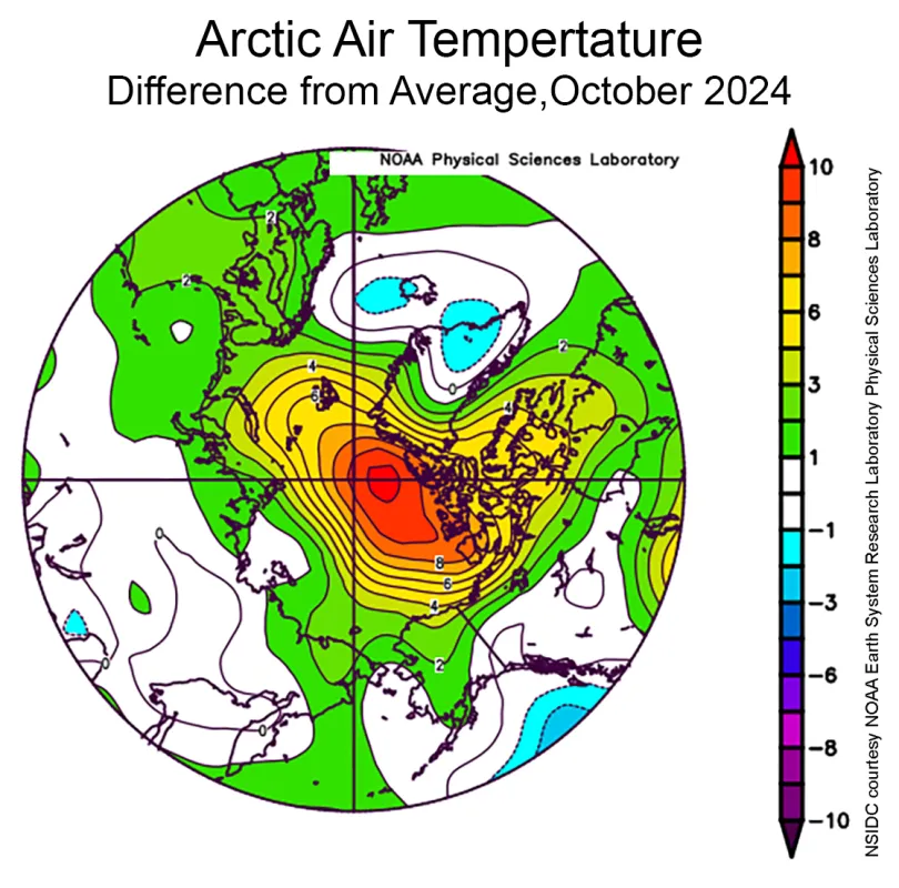  air temperature in the Arctic for October as difference from average