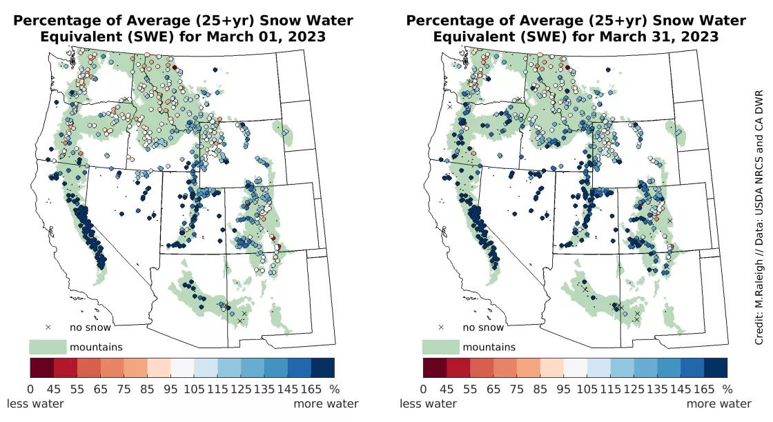 snow water equivalent (SWE) at monitoring sites at the start of March 2023, and the map on the right shows SWE at the end of March 2023