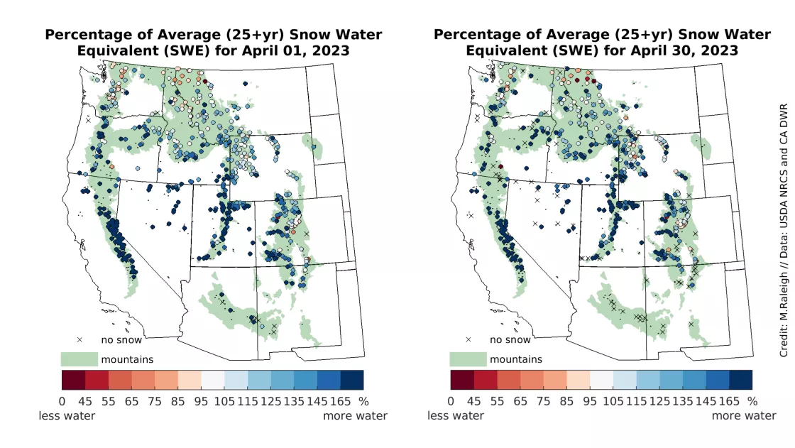 snow water equivalent (SWE) at monitoring sites at the start of April 2023