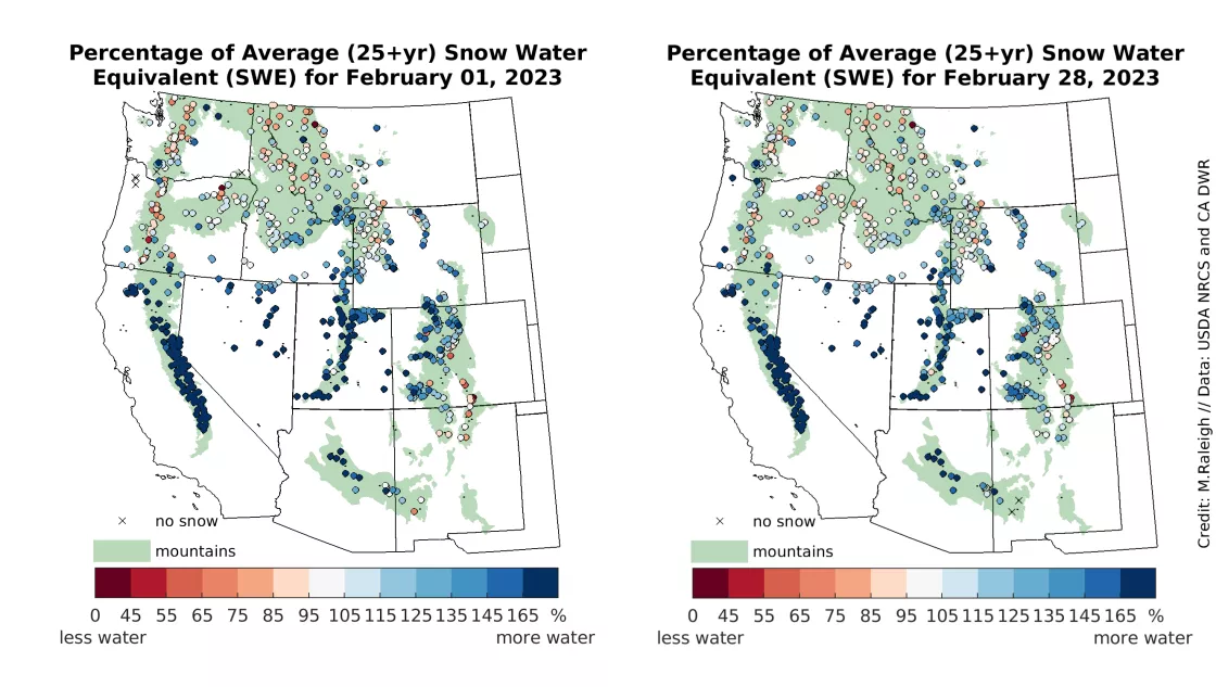 maps of snow water equivalent (SWE) monitoring sites at the beginning and end of February 2023