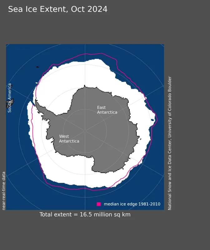 Antarctic sea ice extent for October 2024 