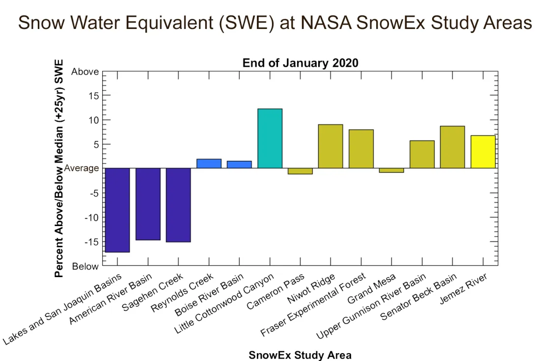 Figure 3a.png