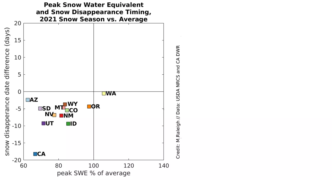 Figure 5 copy.jpg