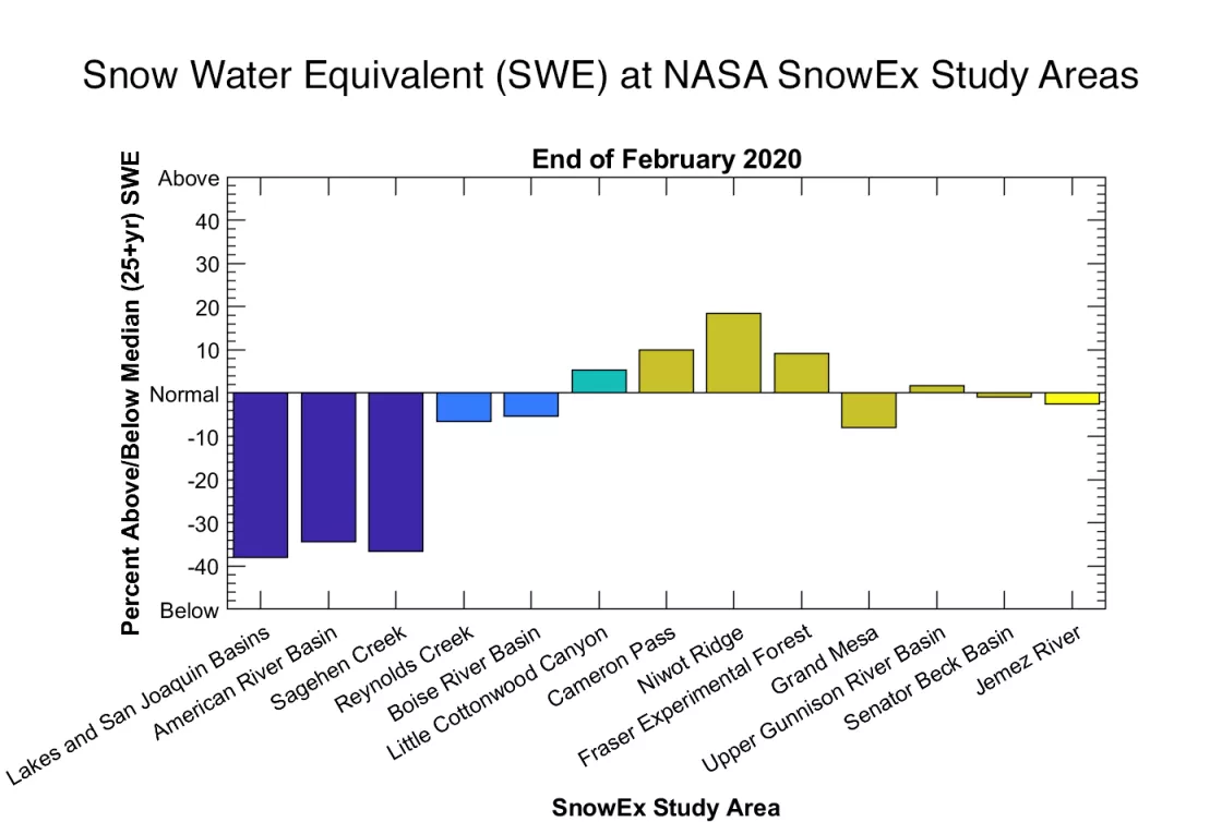 Figure 9a.png