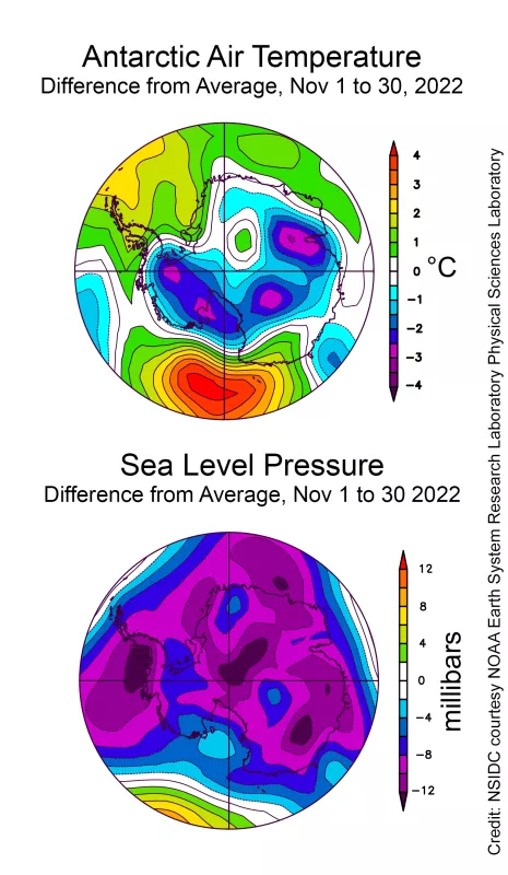 Figure 2a