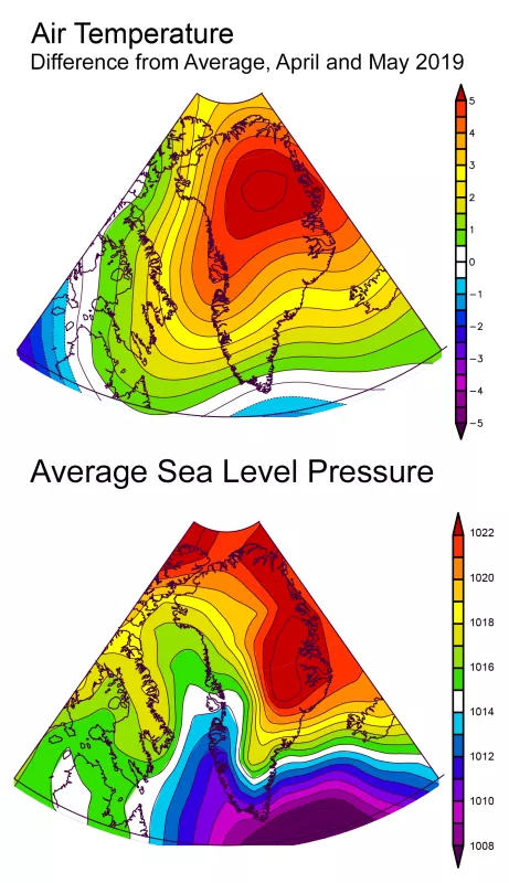 Figure 4: Temperature and pressure