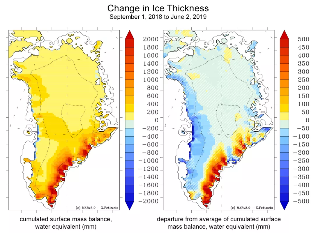 Figure 5: Melt maps