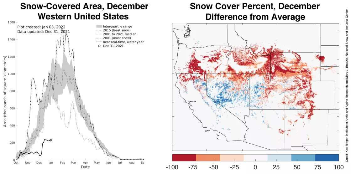 Figure03_SCPdifferences-01.png