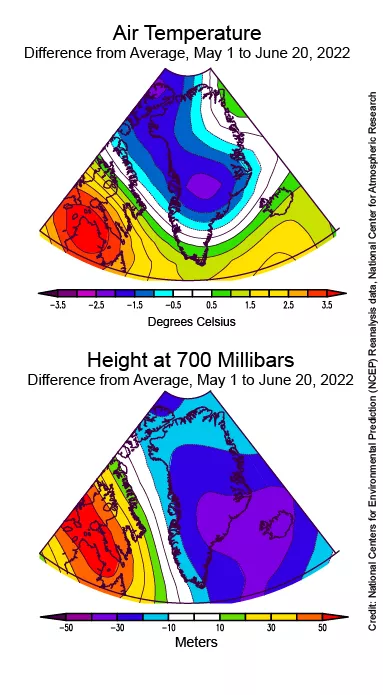 Figure 2a