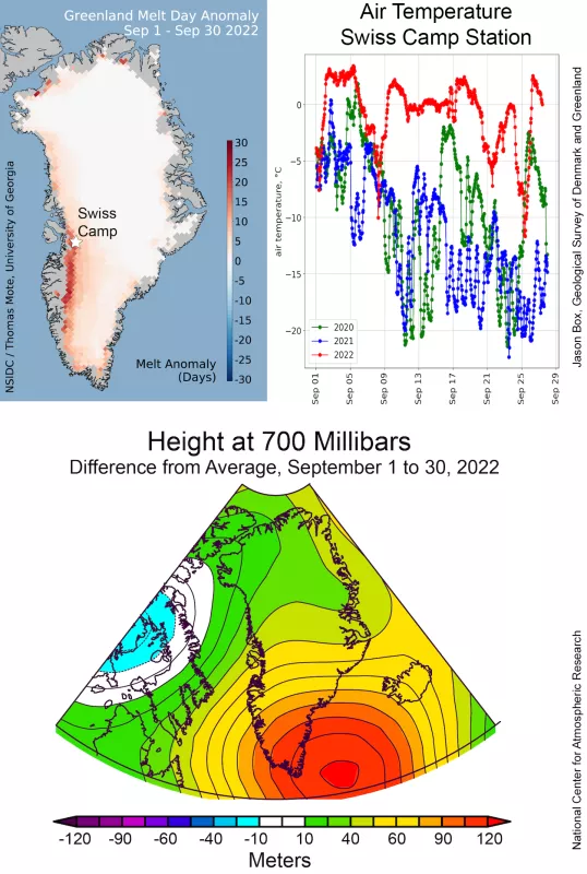 Figure 3a