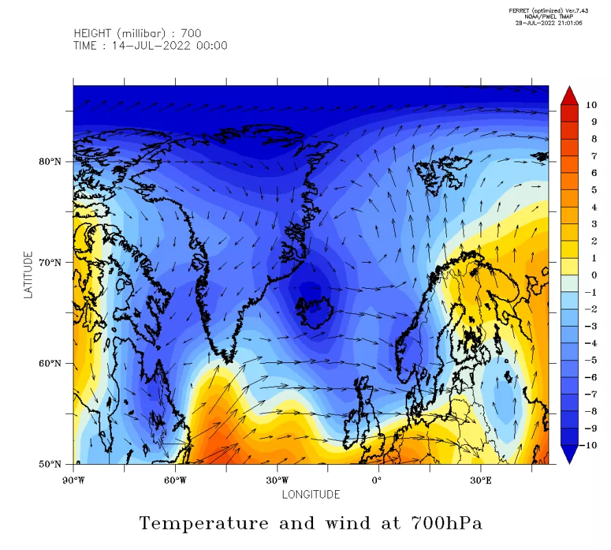 Figure 3c