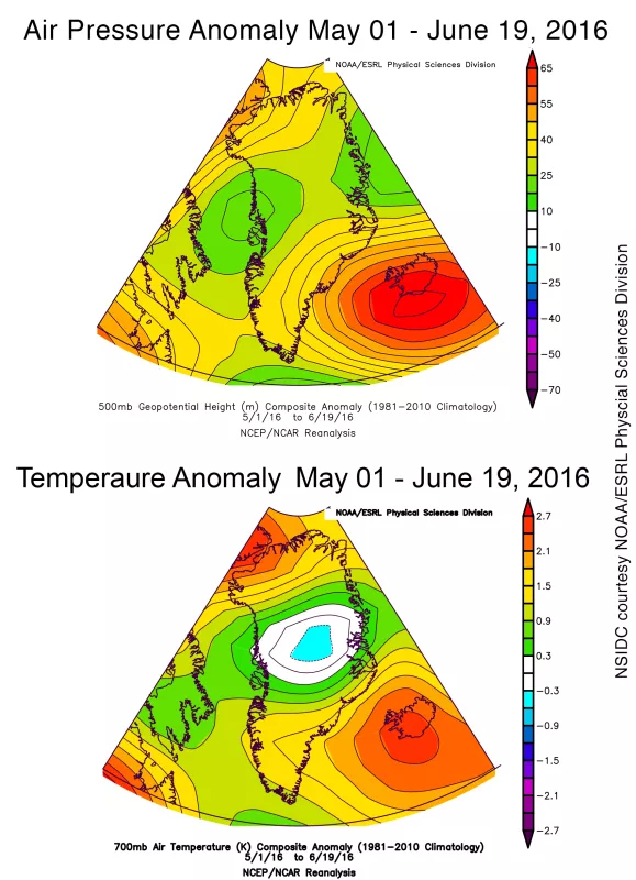 Fig 2a. The plot shows the height departure from average for the 500 millibar pressure level from May 1 to June 19. The reference period is 1981 to 2010. Figure 2b. The plot shows temperature departure from average at the 700 millibar level (about 10,000 feet above sea level) from May 1 to June 19. The reference period is 1981 to 2010. Warmer than average conditions (1.5 to 2 degrees Celsius, or 3 to 5 degrees Fahrenheit) were seen in the northern and southern areas of the ice sheet.