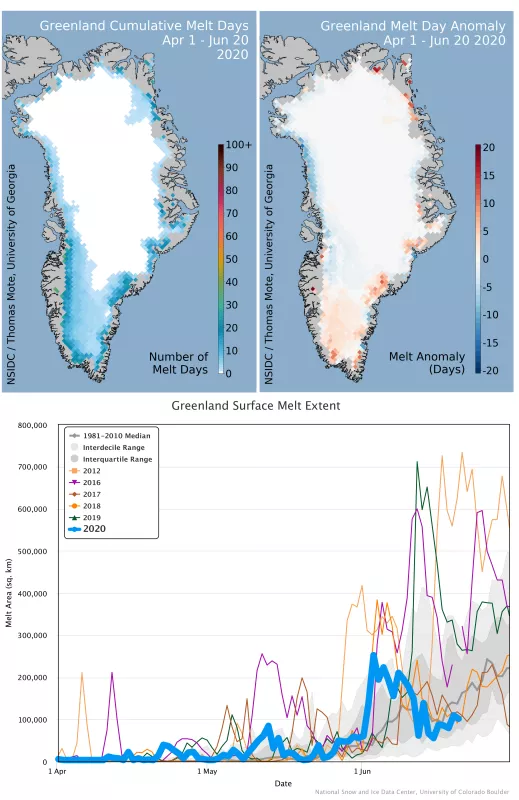 Figure 1: Greeland maps and melt graph