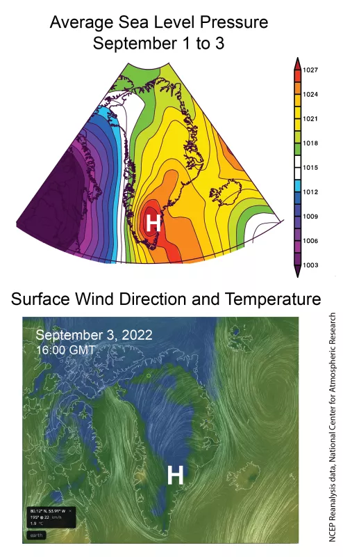 Figure 2a