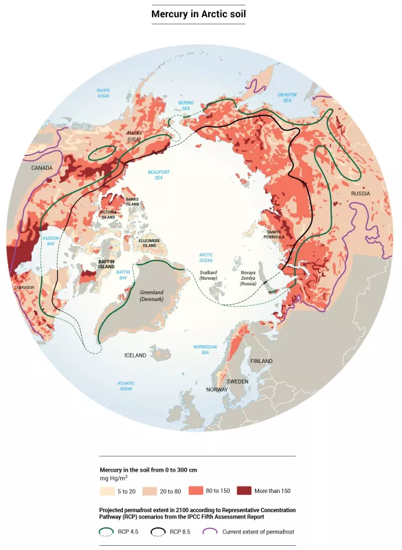 Mercury in permafrost soil in Arctic